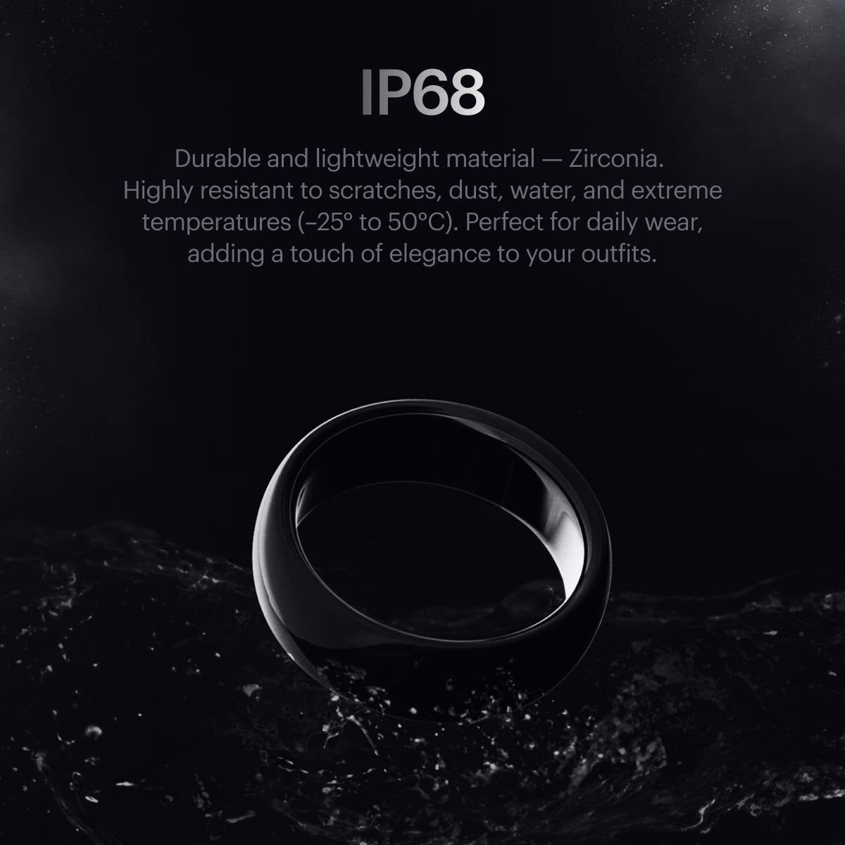 Tangem Ring – Wearable Crypto Hardware Wallet (1 Ring + 2 Backup Cards)